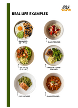 Load image into Gallery viewer, ABS & CORE PROGRAM